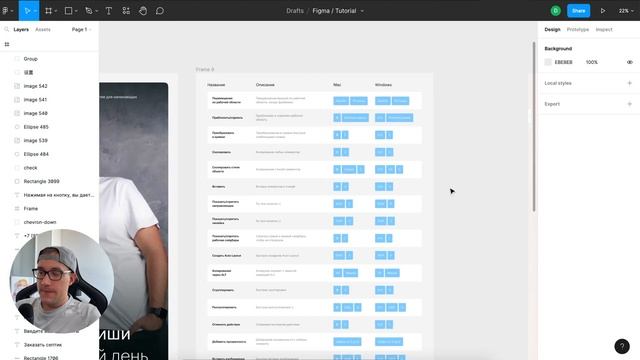 Горячие клавиши фигма: Курс по фигме — Урок №4 смотреть онлайн