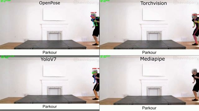 OpenPose + Torchvision + YoloV7 + Mediapipe