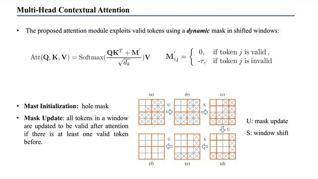MAT: Mask Aware Transformer for Large Hole Image Inpainting | CVPR 2022 смотреть онлайн