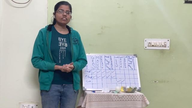 Living vs. Non-Living Things | EasyNdTricky-Learning смотреть онлайн