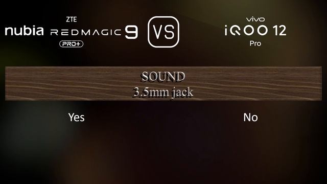 ZTE nubia Red Magic 9 Pro+ vs. vivo iQOO 12 Pro: A Comparison of Specifications смотреть онлайн