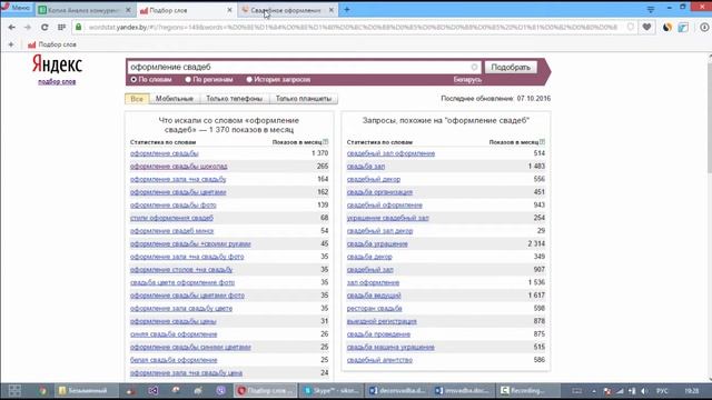 Аудит сайта decorsvadba.by смотреть онлайн