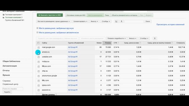 Пятиминутка контекстной рекламы. Выпуск 3.