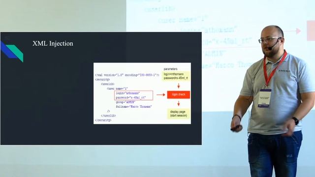 Конференция "QAASP 2019" - Injections, 4 ways of Penetration. Евгений Толчинский смотреть онлайн
