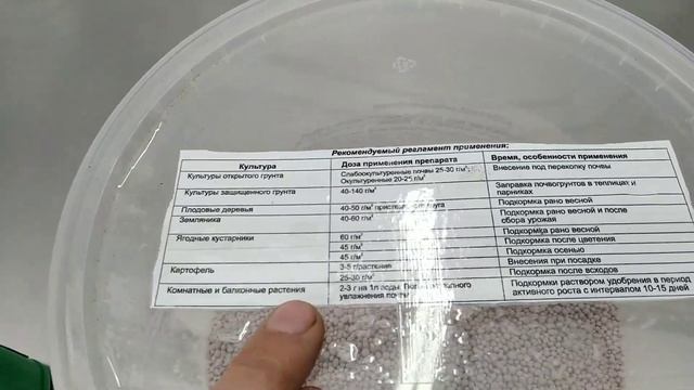 Чем заменить УДОБРЕНИЕ МАСТЕР 20:20:20:? ЗАЧЕМ ПЛАТИТЬ БОЛЬШЕ! смотреть онлайн