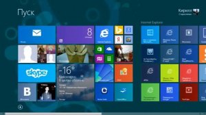 Полный обзор Windows 8 1