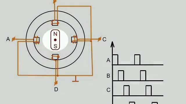 Шаговый Двигатель ( Stepper motor ) смотреть онлайн
