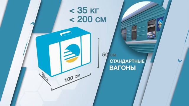 Правила провоза багажа в поезде - видео-инструкция от АО "Пассажирские перевозки" смотреть онлайн