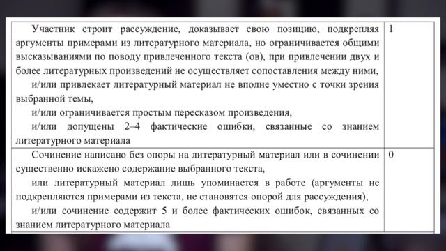 КАК ОЦЕНИВАЮТ ИТОГОВОЕ СОЧИНЕНИЕ ВУЗЫ? [IrishU] смотреть онлайн