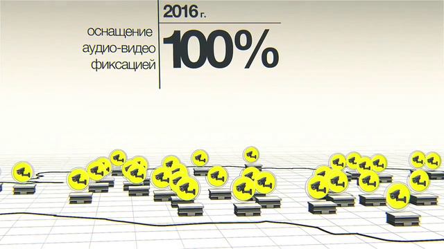 Простыми словами о развитии правосудия в Республике Казахстан смотреть онлайн
