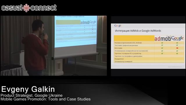 Mobile Games Promotion: Tools And Case Studies | Evgeny GALKIN