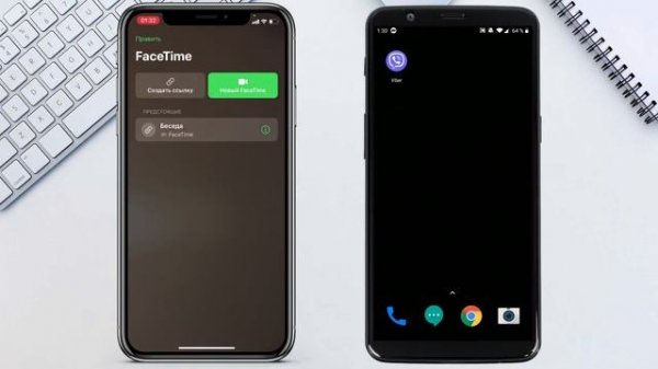 iOS 15: создание ссылки на звонок по FaceTime | Позвонить пользователям на Android и Windows