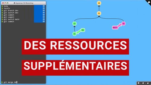 Git Total, la formation Git de référence смотреть онлайн