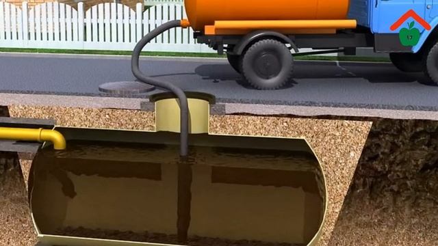 Какой купить септик для загородного дома. Советы по выбору автономной системы канализации смотреть онлайн