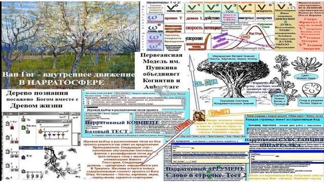 Первеанс 3/2: Сначала Математика, потом осторожно Логика. Ведь Логик – штук 20 и Антиномии кишат смотреть онлайн