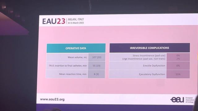 TAKE HOME MESSAGES #EAU23 #BPH смотреть онлайн