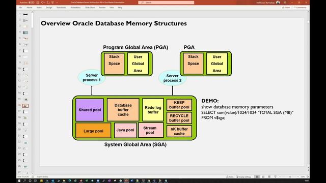 Oracle Database Architecture || Memory Structure || Background Process || Storage Structures смотреть онлайн