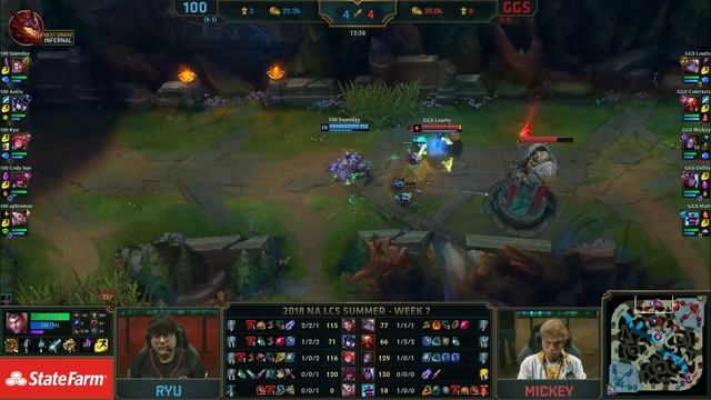 100 vs. GGS - Неделя 7 Игра 69 | LCS NA Summer 2018 Split смотреть онлайн