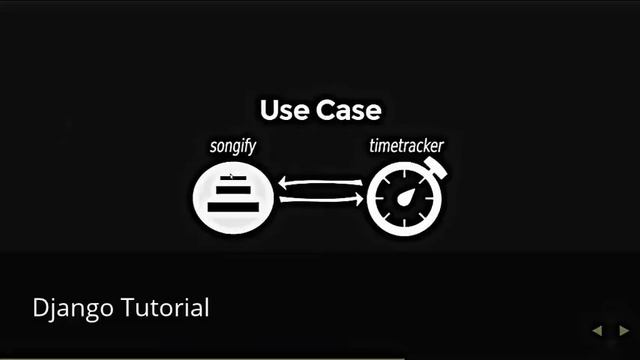 Django Tutorial Create REST FULL Django смотреть онлайн