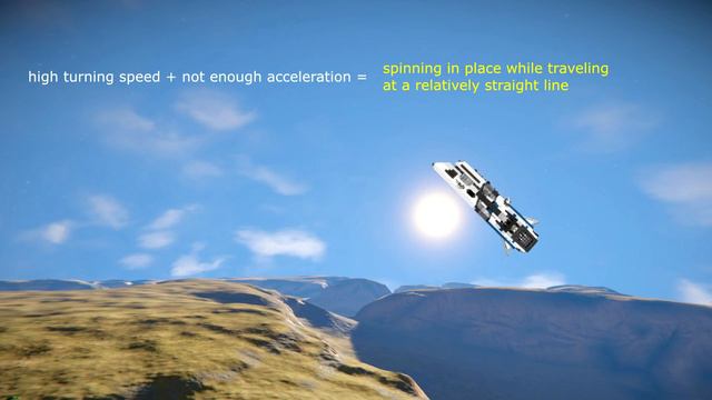 How to Maneuver Slow-Turning Space Engineers Ships Without Many Gyros смотреть онлайн