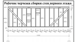 ДКД 001. Проект дома с мансардным этажом и террасой. 70 кв/м. Строй и Живи.