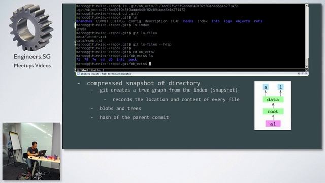 Gutting .git: What's git really made of? - Git Meetup 0.4.0 смотреть онлайн