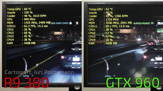 Test kart graficznych w Need for Speed | R9 390 vs GTX 970! смотреть онлайн