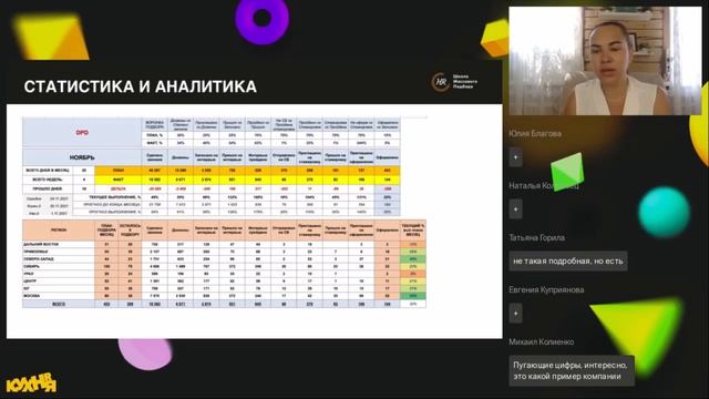 Вебинар «Почему важна система в массподбоое и с чего начать» смотреть онлайн