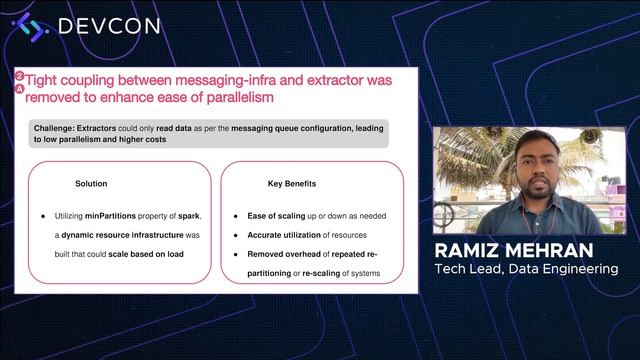 Evolving with 100X scale - How Meesho created a self-serve data platform смотреть онлайн