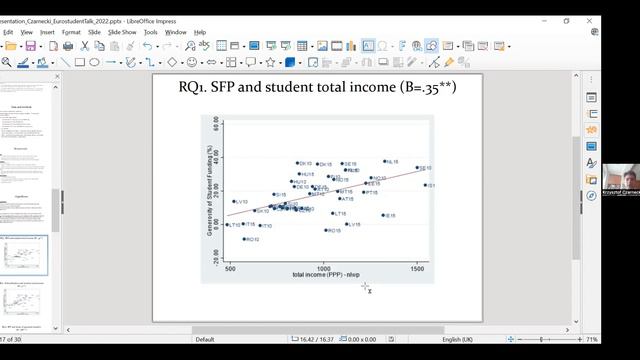 The Relationship Between Student Funding Policy and Student Welfare смотреть онлайн