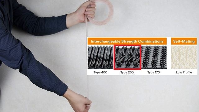 3M DualLock SJ3560 Застёжка для тяжёлых грузов смотреть онлайн