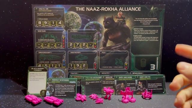 Twilight Imperium 4 Faction Guide | The Naaz-Rokha Alliance смотреть онлайн