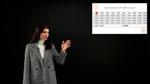 Секреты Креативного Мышления