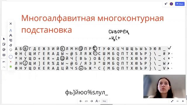 Марафон Кибербезопасности! День 2. Расшифровка сообщений. смотреть онлайн