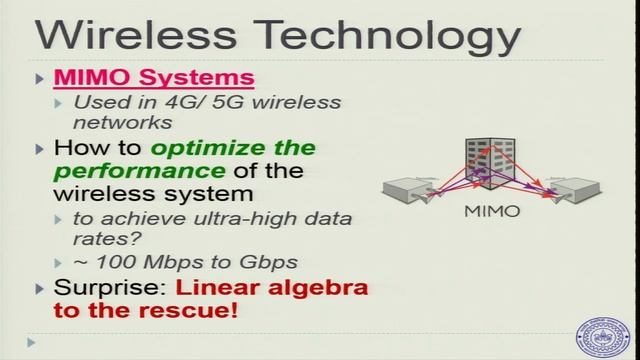 Intro - Applied Linear Algebra for Signal Processing, Data Analytics and Machine Learning смотреть онлайн