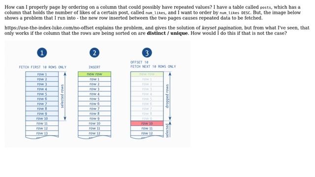 postgresql - paginate correctly ordering by non-distinct values? смотреть онлайн