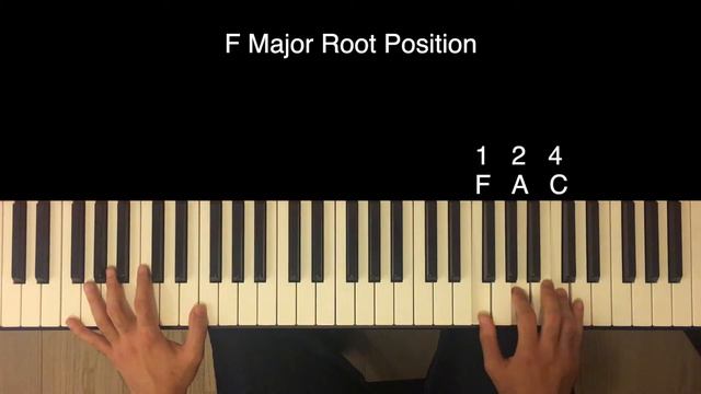 How To PLAY: Laugh Now Cry Later by DRAKE | Piano Tutorial (Part 1) смотреть онлайн