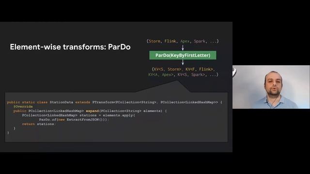 Building data pipelines with Java and open source смотреть онлайн