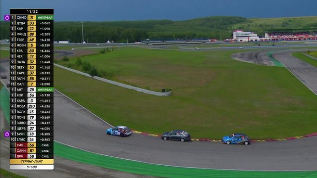 G-Drive СМП РСКГ Туринг 2023 5-й этап. Туринг-лайт, S1600. Гонка 1
