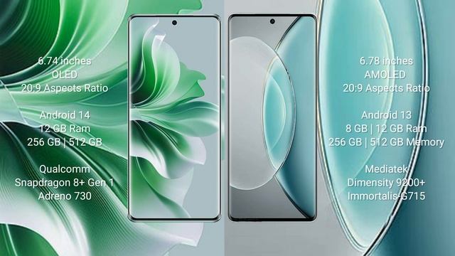 Oppo Reno 11 Pro vs Vivo X90s Review смотреть онлайн