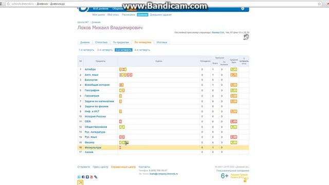 Изменение оценки на сайте dnevnik.ru смотреть онлайн