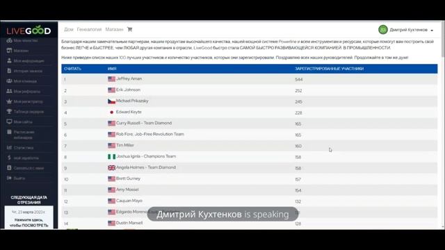 Лучшая бизнес возможность в интернете 2023 года смотреть онлайн