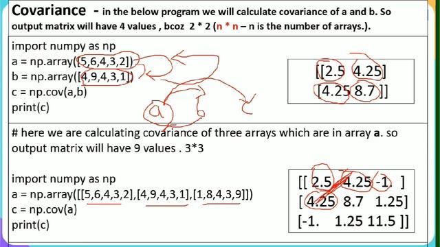 Covariance | Correlation | Linear Regression | Numpy Arrays | CBSE смотреть онлайн