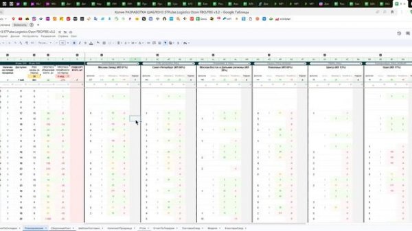 Обзор STPulse.Logistics Ozon 3.2