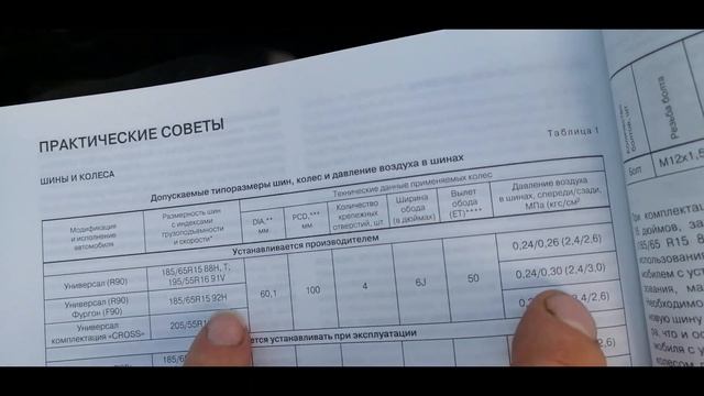 Приозерск утро 15 07 2020 и обзор Лада Ларгус смотреть онлайн