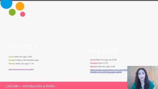 Introducción a Kotlin смотреть онлайн