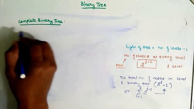 Binary Tree, Complete Binary Tree and Fully Complete Binary Tree смотреть онлайн