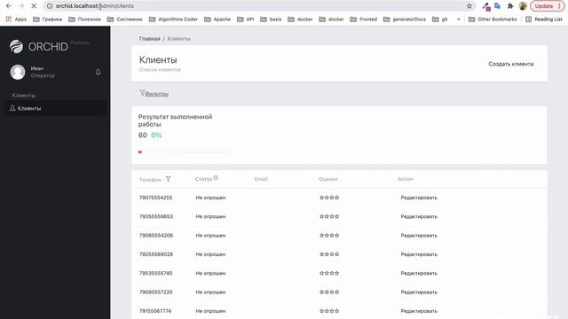 Laravel Orchid Admin Panel. Урок № 16. Уведомления(Notifications) смотреть онлайн