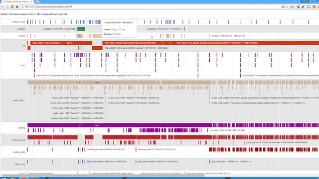 Android Tools - Battery Historian смотреть онлайн