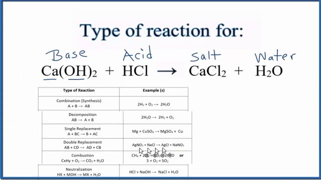 Type Of Reaction For HCl + Ca(OH)2 = CaCl2 + H2O